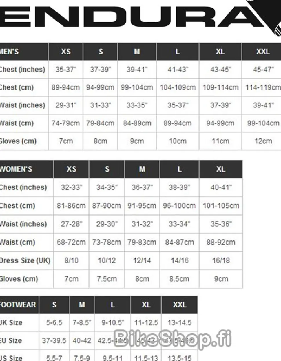 Endura BaaBaa Merino Sock tuplapakkaus