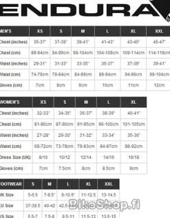 Endura Compression Sock tuplapakkaus