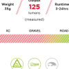 Exposure Trace Pack