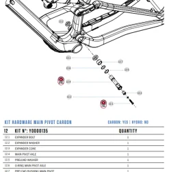 Orbea Kit Hard Main Pivot