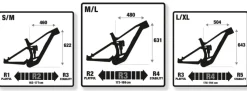 Stevens Bikes E-Maverick AM 7.4.3