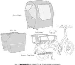 Tern Storm Shield